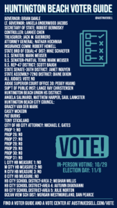 Huntington Beach Voter Guide